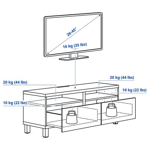 BESTÅ tv sehpası, beyaz, 120x42x48 cm, FORVALTARE, STUBBARP, fren raylı