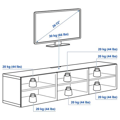 BESTÅ tv sehpası, beyaz, 180x42x38 cm, PIPMAKARE